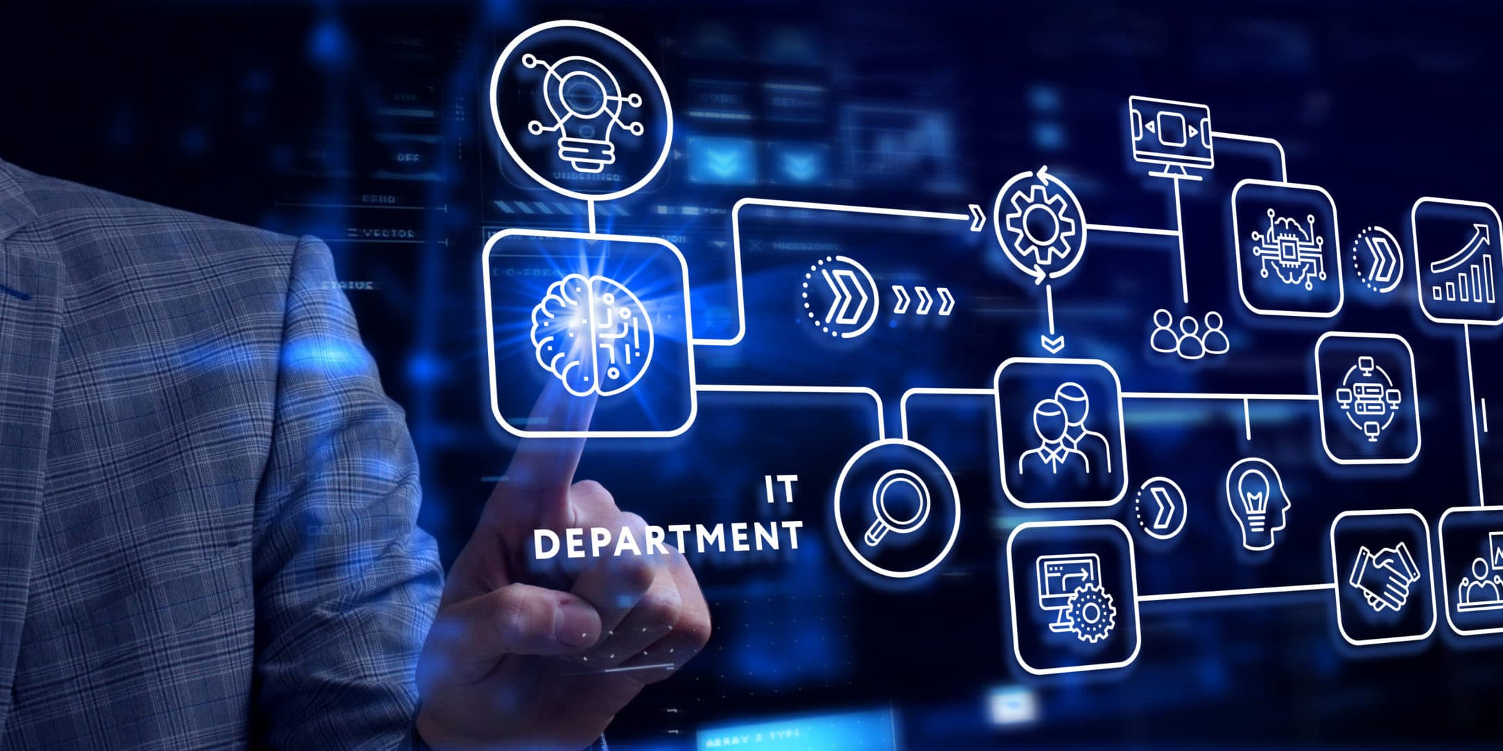 Managed IT Services